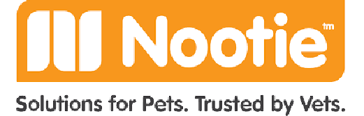 Amazon PPC campaign management